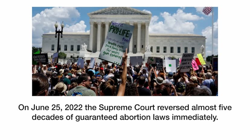 THAI
Abortion rights in the US
CANT BEA
TRUSTED WITH CIDIE
But YOU TRUST MEHIT
A CHILD?
ADET
ABORTION Roe v. Wade
Case which led to a Suprem