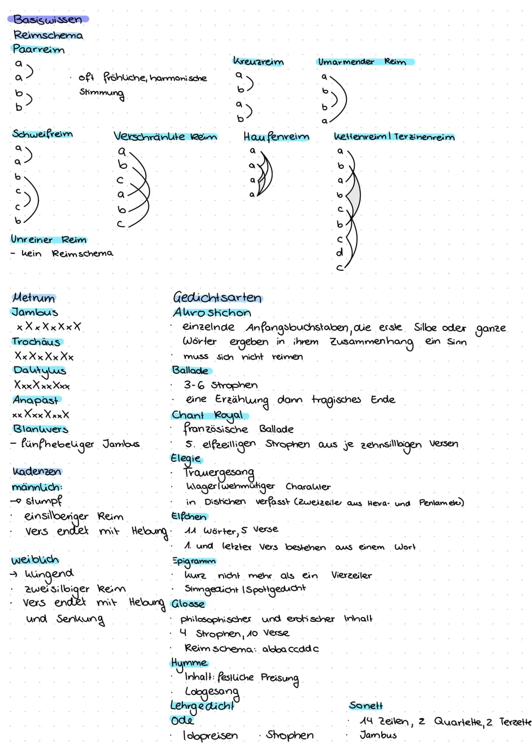  Inhaltsverzeichnis
Gedichtsanalyse
Gedichtsvergleich
Basiswissen
Unterwegssein
Epochenübersicht
Baroch-Gegenwart
0 000 о Gedichtsanalyse
Ei