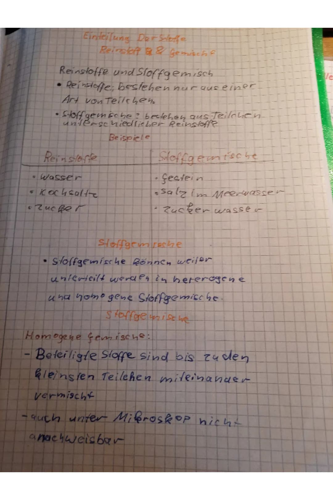 Brennstoffe und Gemische 