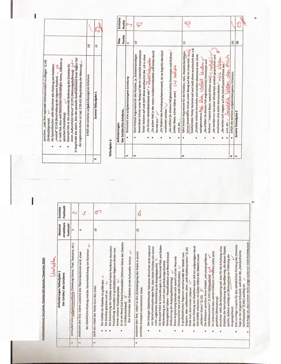 
<p>Soziolekte und Dialekte im Deutschen sind verschiedene Sprachvarietäten, die sich in ihrer Verwendung und sozialen Bedeutung unterscheid