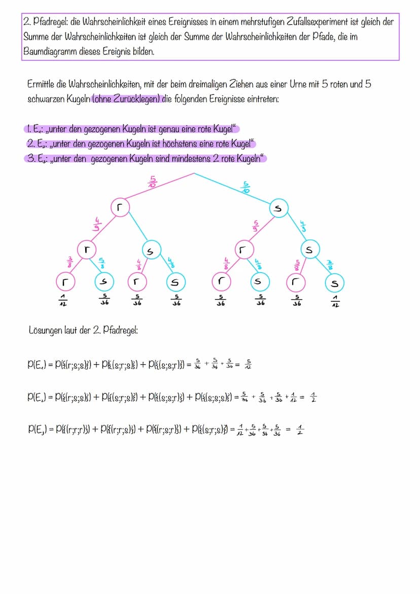 Stochastik
Laplace Experiment, Baumdiagramm, 1. und 2. Pfadregel
→ Laplace Experiment:
Alle Ergebnisse, die zu einem Ereignis gehören, heiße