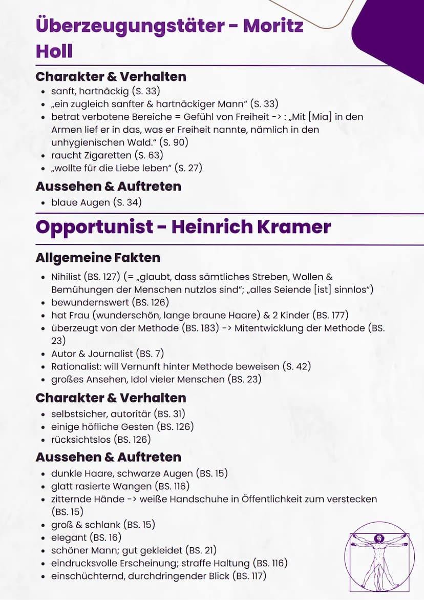 Die Figuren
Helden,
Überzeugungstäter &
Opportunisten
Erzählperspektive
Anfang des Romans:
auktorialer Erzähler +
Außenperspektive: „Das Vor