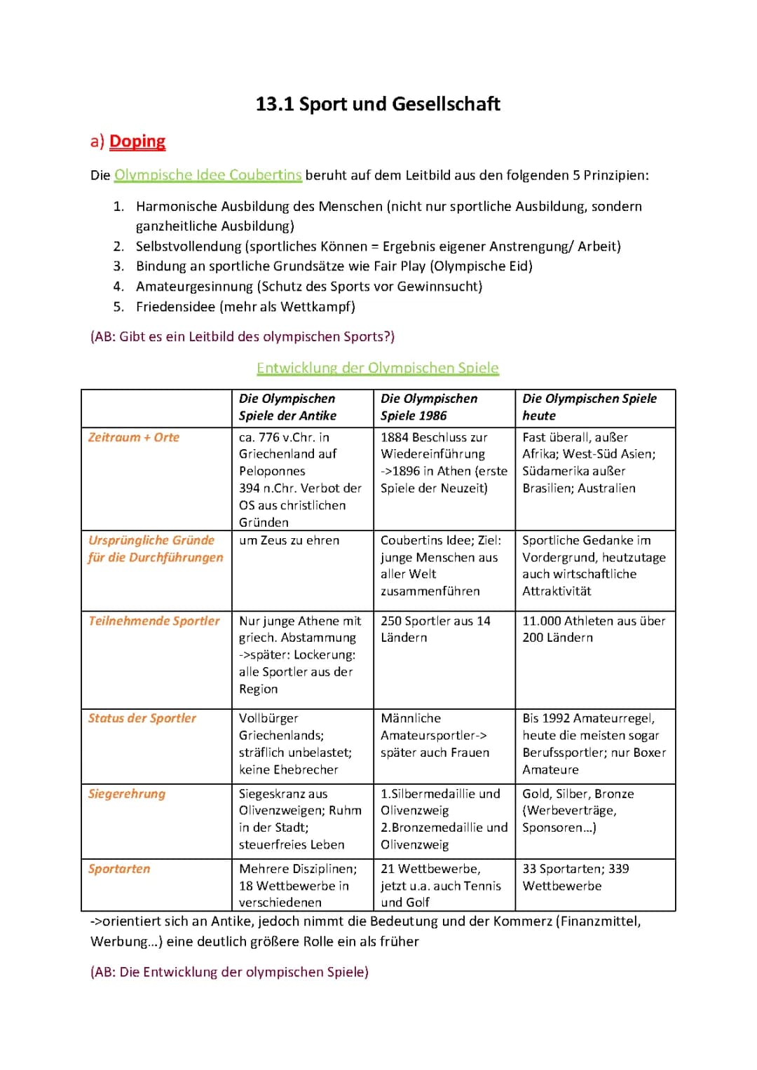 Sport und Gesundheit 