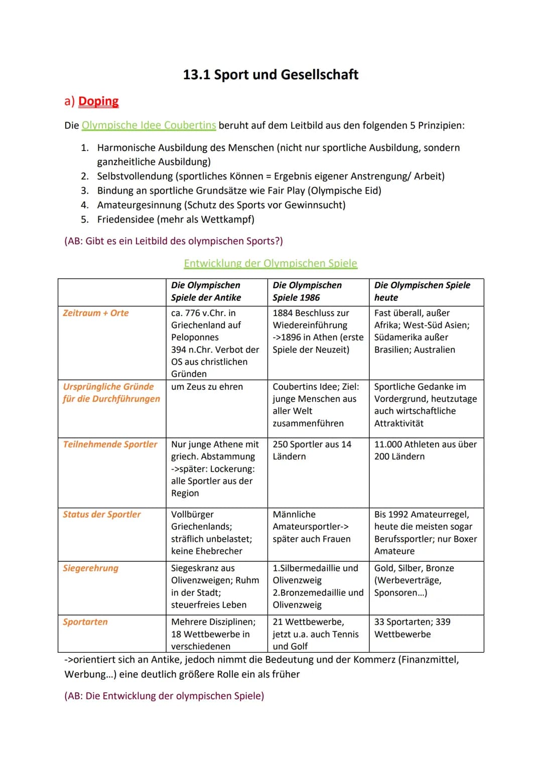 a) Doping
Die Olympische Idee Coubertins beruht auf dem Leitbild aus den folgenden 5 Prinzipien:
1. Harmonische Ausbildung des Menschen (nic