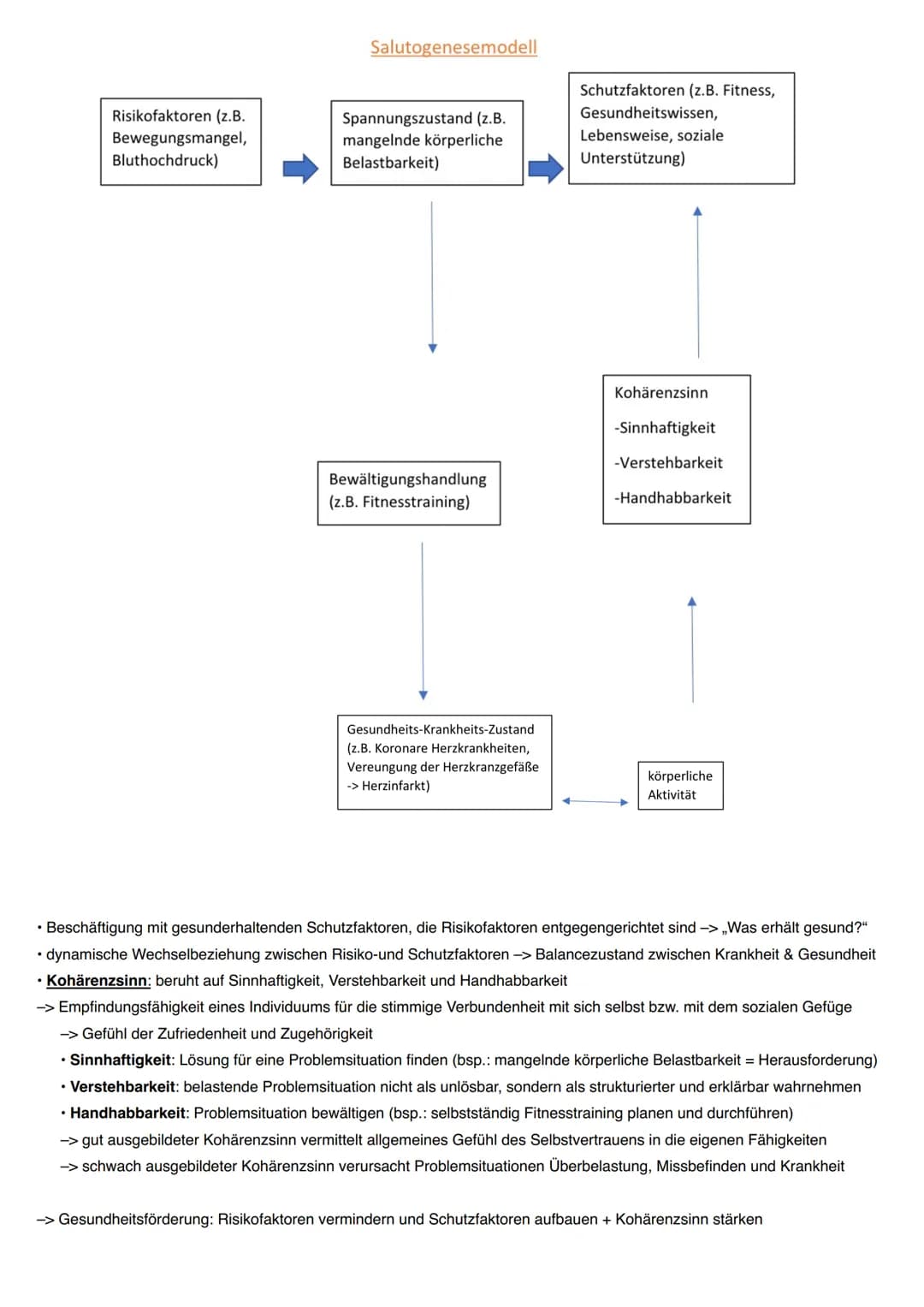 a) Doping
Die Olympische Idee Coubertins beruht auf dem Leitbild aus den folgenden 5 Prinzipien:
1. Harmonische Ausbildung des Menschen (nic