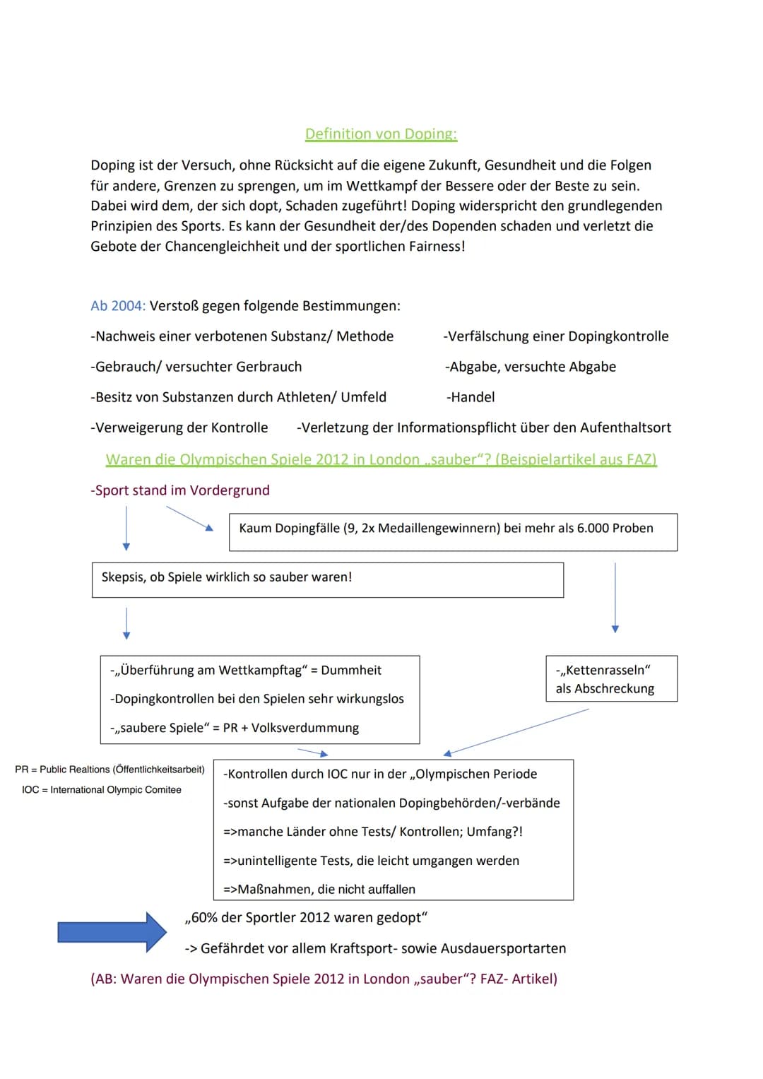 a) Doping
Die Olympische Idee Coubertins beruht auf dem Leitbild aus den folgenden 5 Prinzipien:
1. Harmonische Ausbildung des Menschen (nic