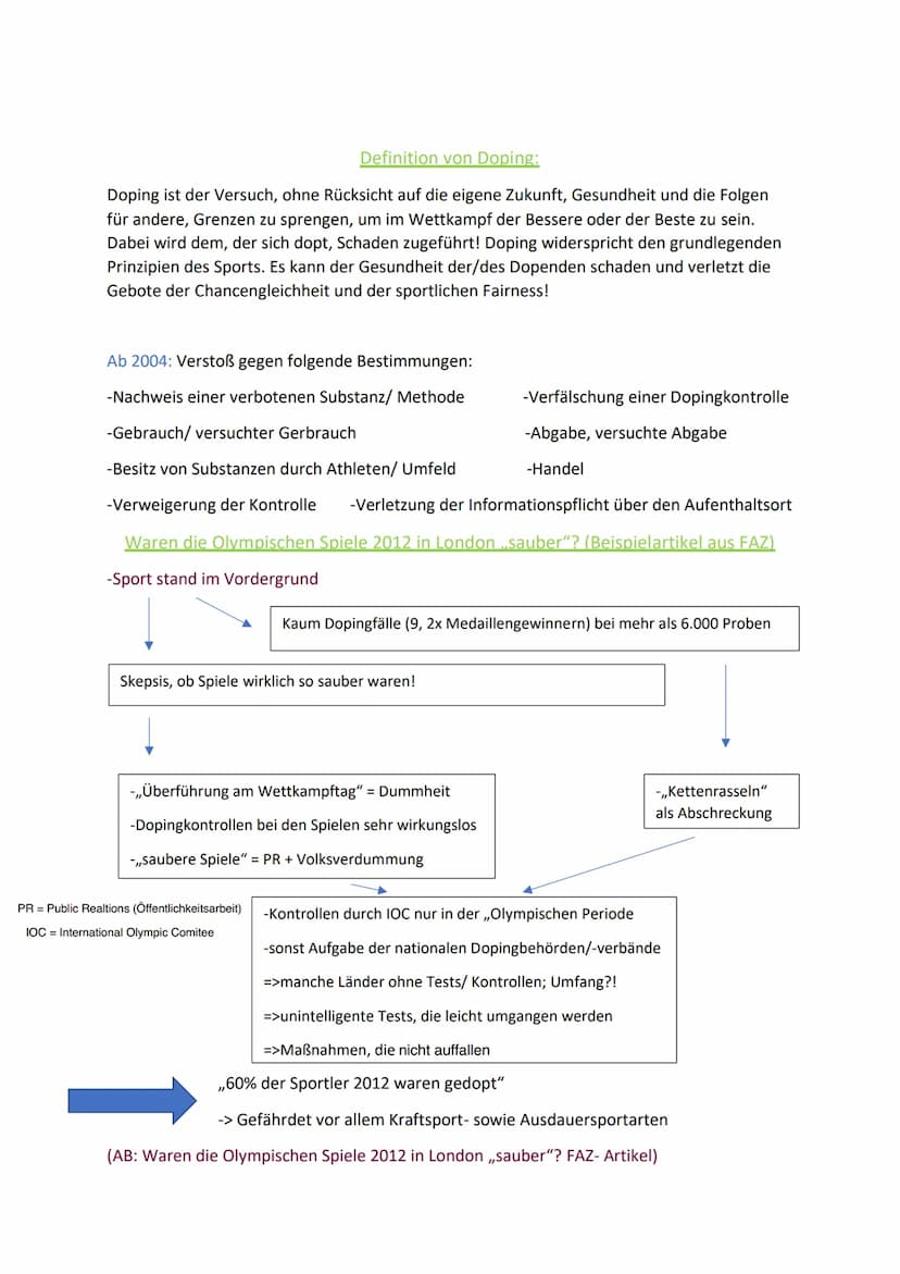 a) Doping
Die Olympische Idee Coubertins beruht auf dem Leitbild aus den folgenden 5 Prinzipien:
1. Harmonische Ausbildung des Menschen (nic