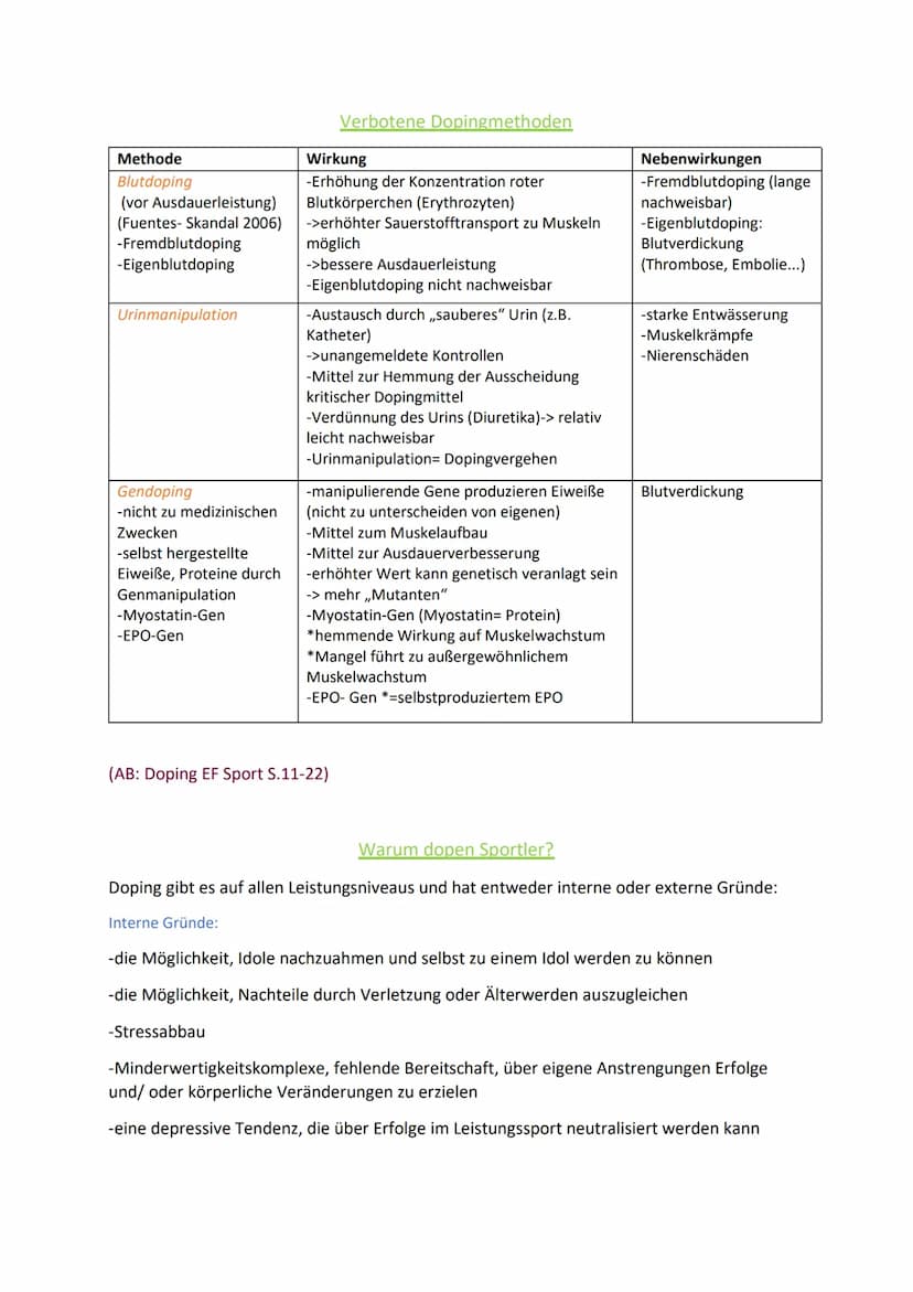 a) Doping
Die Olympische Idee Coubertins beruht auf dem Leitbild aus den folgenden 5 Prinzipien:
1. Harmonische Ausbildung des Menschen (nic