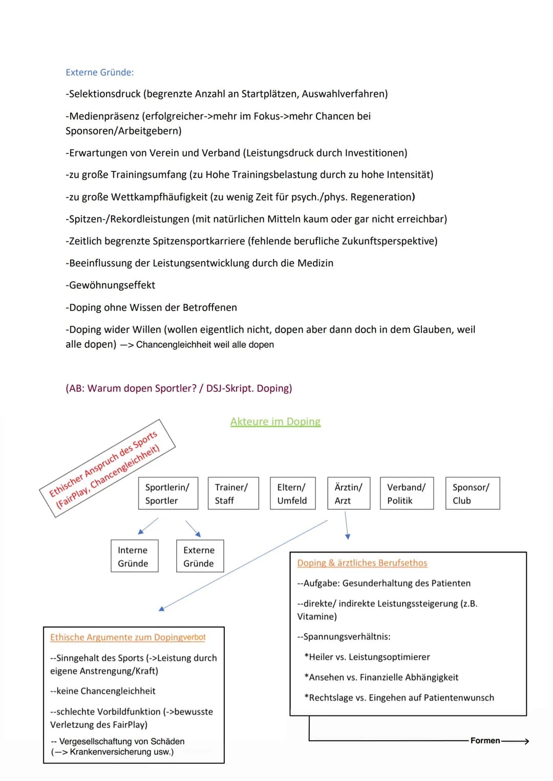 a) Doping
Die Olympische Idee Coubertins beruht auf dem Leitbild aus den folgenden 5 Prinzipien:
1. Harmonische Ausbildung des Menschen (nic