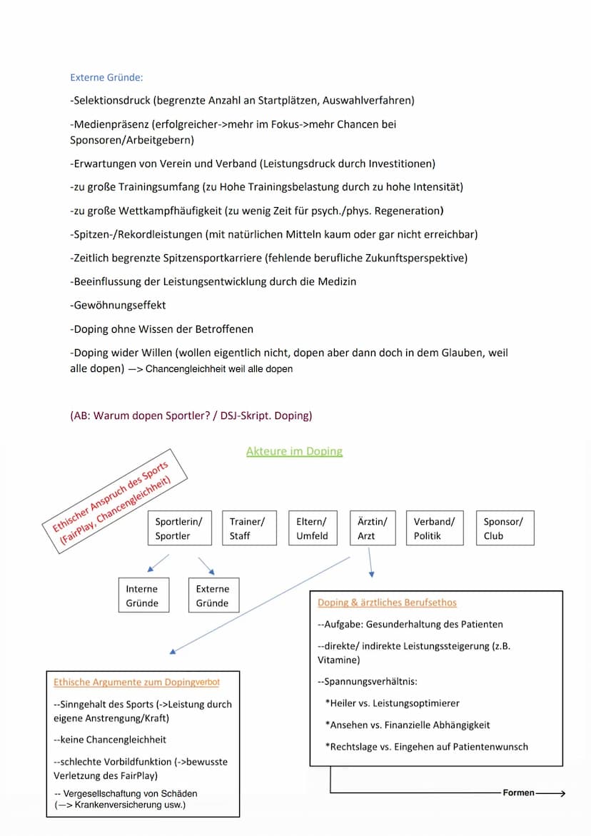 a) Doping
Die Olympische Idee Coubertins beruht auf dem Leitbild aus den folgenden 5 Prinzipien:
1. Harmonische Ausbildung des Menschen (nic