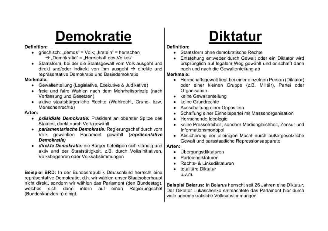 Vergleich der Staatsformen Demokratie & Diktatur