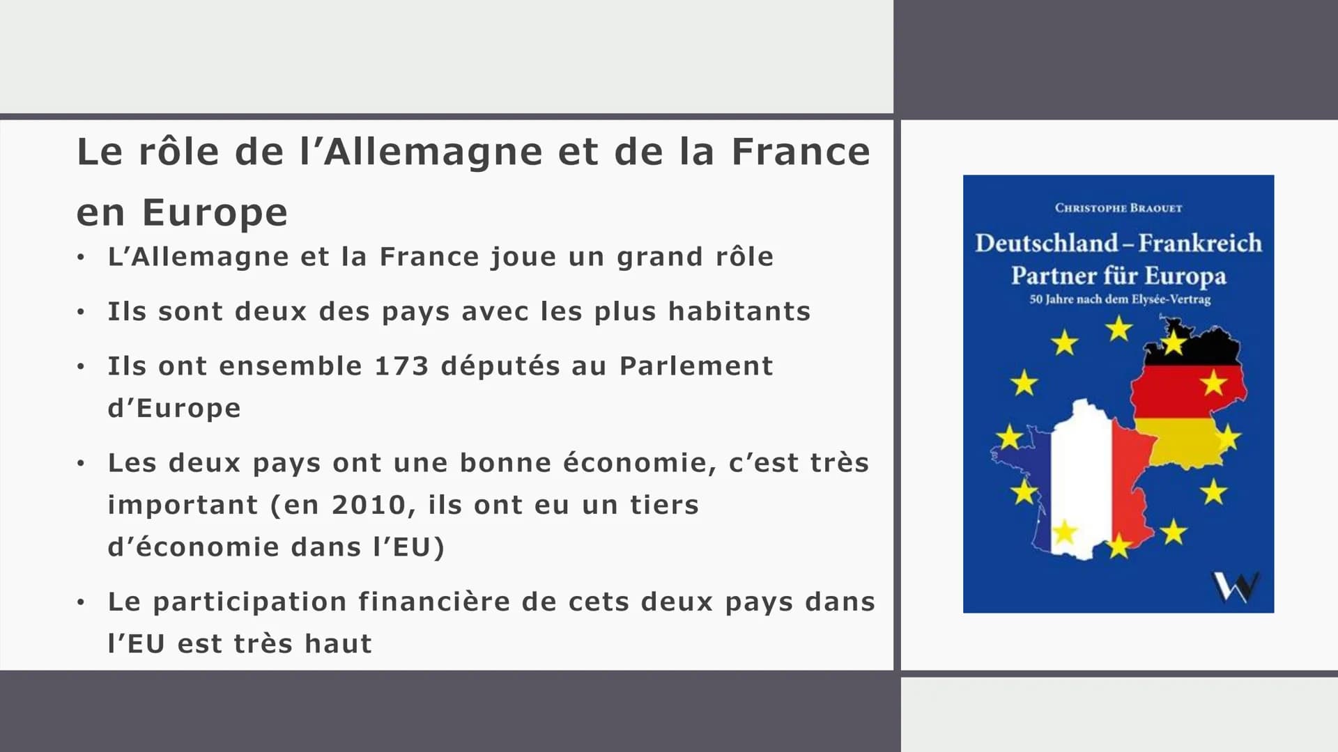 LA RELATION
FRANCO-
ALLEMANDE
—
Un chemin difficile vers l'amitié
entre les deux pays
Créé par Mia ~school goes easier~ table des
matières
1