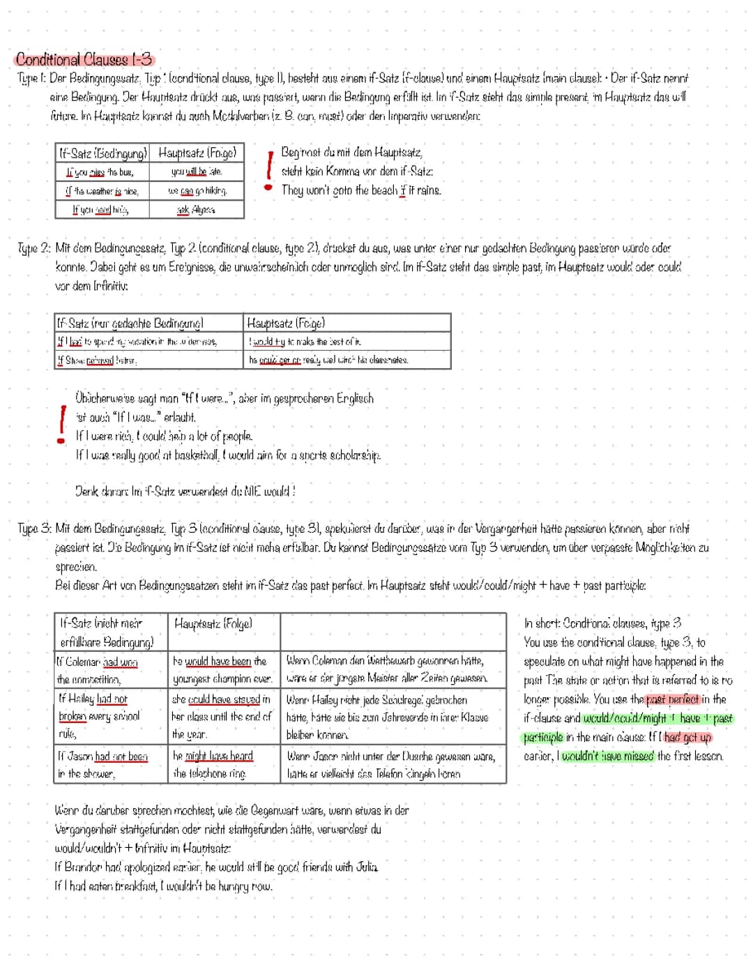 Conditional Clauses 1-3