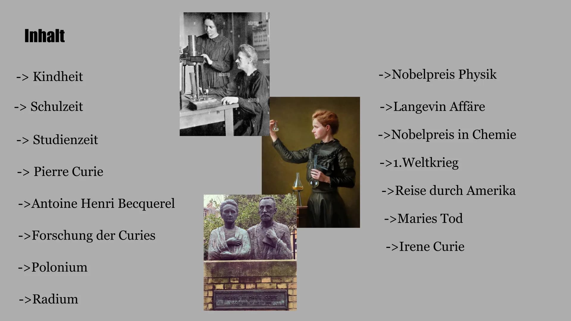 Marie
Curie
Wie sie die Welt veränderte Inhalt
-> Kindheit
-> Schulzeit
-> Studienzeit
-> Pierre Curie
->Antoine Henri Becquerel
->Forschung