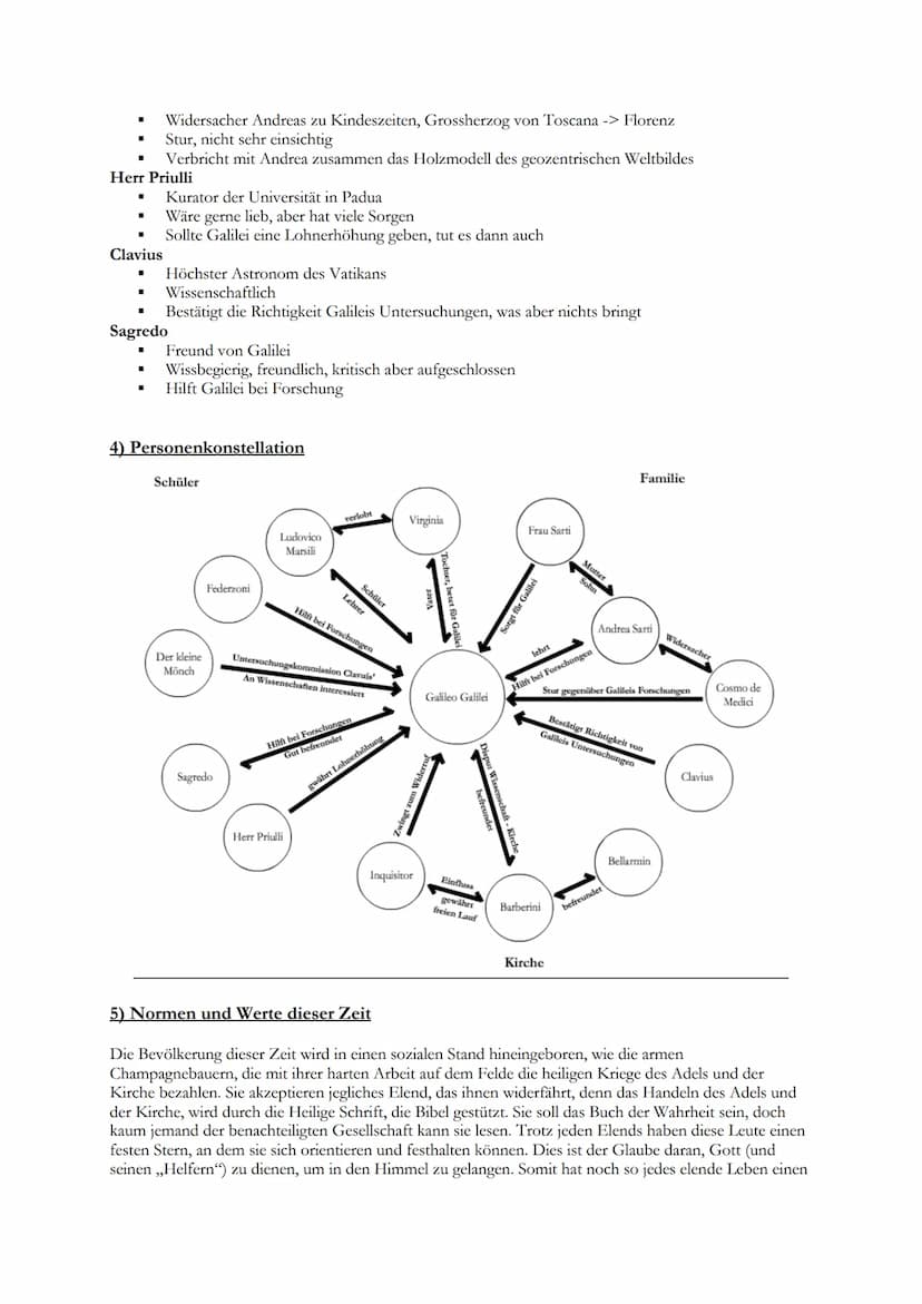 
<h2 id="kapitel1">Kapitel 1</h2>
<p>Das Thema des Stücks "Das Leben des Galilei" ist das aufklärerische Denken und die Neugier auf neue Ent