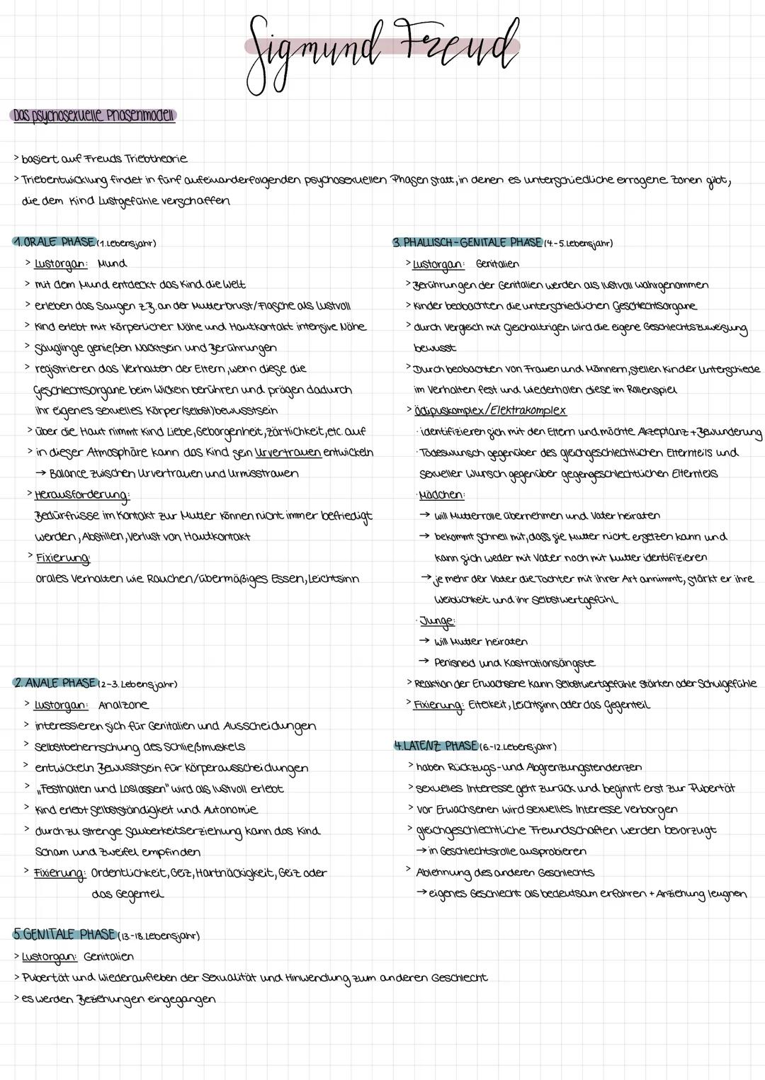 Das Instanzenmodell (der psychische Apparat")
> die Persönlichkeitsstruktur setzt sich aus drei Instanzen zusammen: ICH, ES, ÜBER-ICH
> Inst