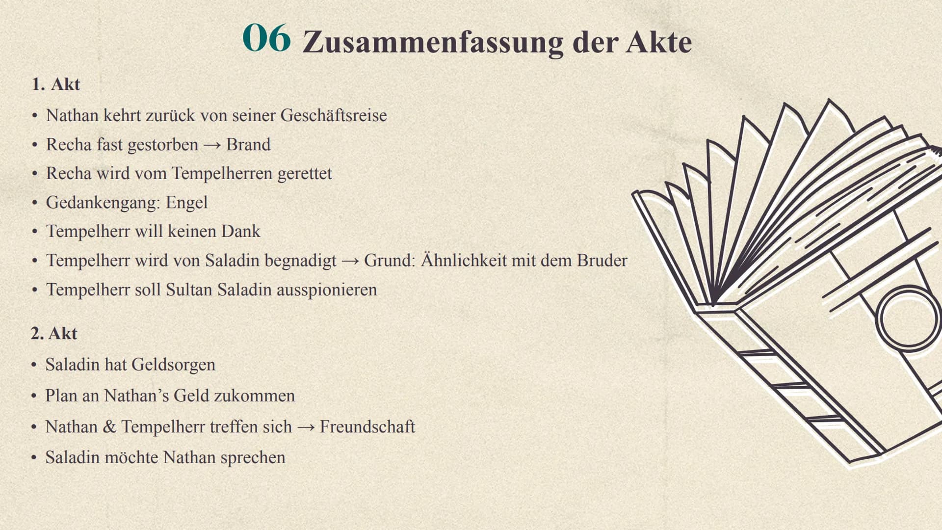 !!!
Nathan der Weise
Gotthold Ephraim Lessing Gliederung
01
02
03 Aufbau
04 Charaktere
05 Figurenkonstellation
06 Zusammenfassung der Akte
0