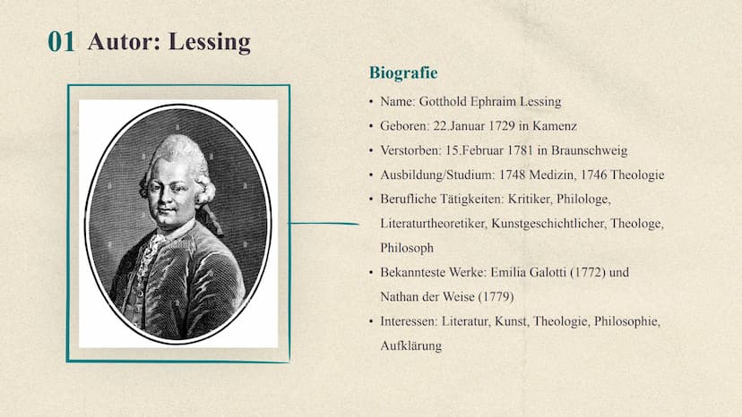 !!!
Nathan der Weise
Gotthold Ephraim Lessing Gliederung
01
02
03 Aufbau
04 Charaktere
05 Figurenkonstellation
06 Zusammenfassung der Akte
0