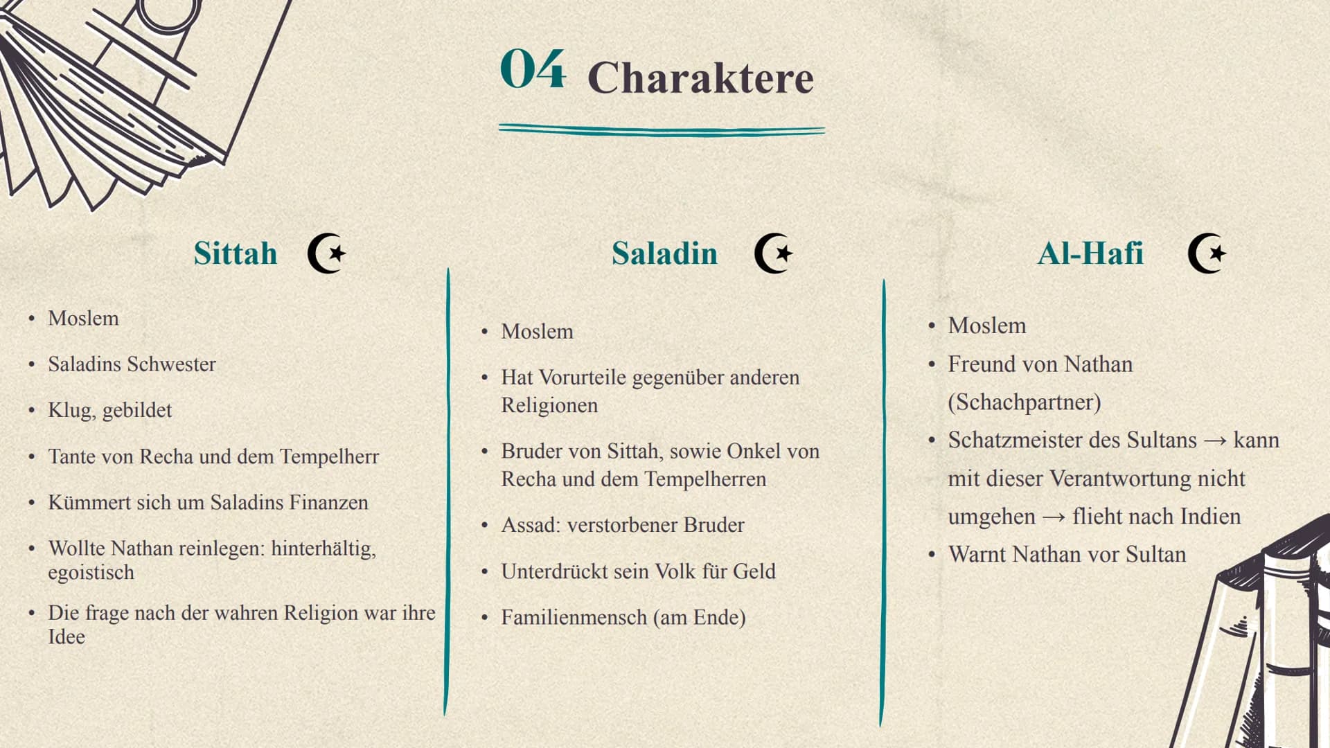 !!!
Nathan der Weise
Gotthold Ephraim Lessing Gliederung
01
02
03 Aufbau
04 Charaktere
05 Figurenkonstellation
06 Zusammenfassung der Akte
0