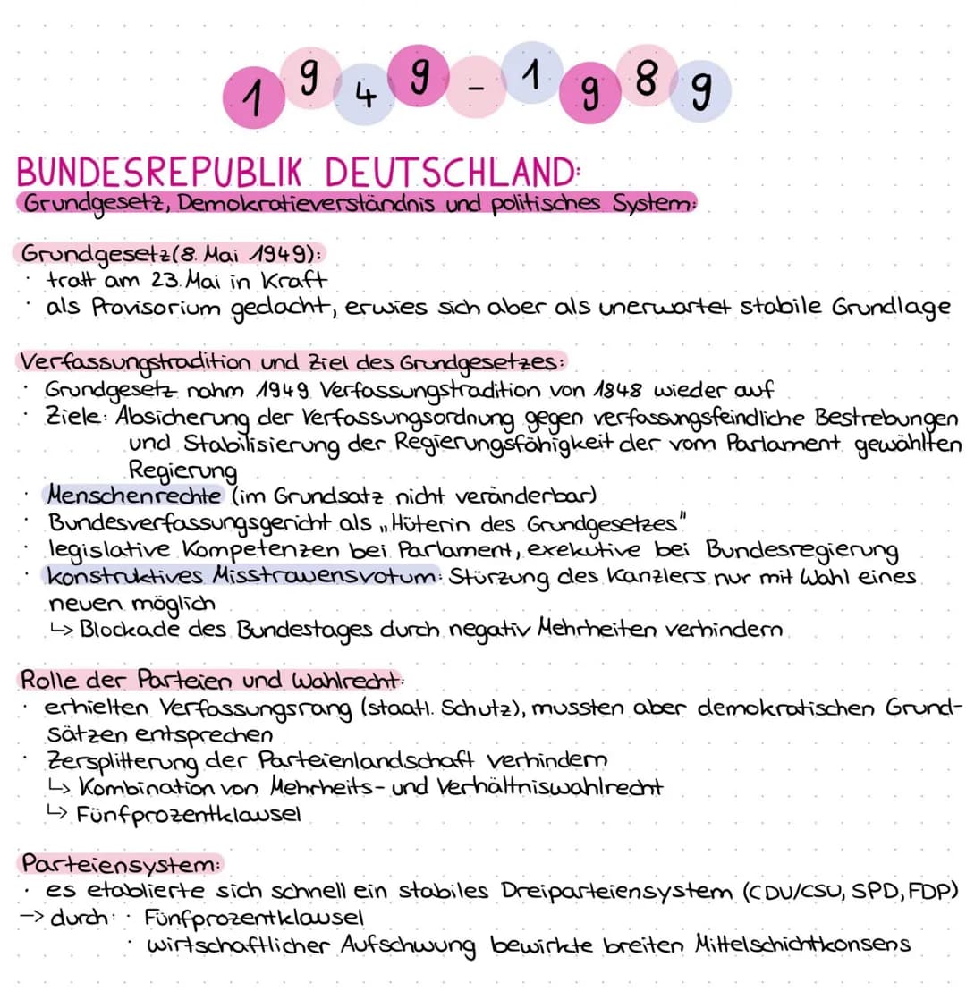 1
•
9
4
BUNDESREPUBLIK DEUTSCHLAND
Grundgesetz, Demokratieverständnis und politisches System:
.
g 1 g 8
Grundgesetz (8. Mai 1949):
tratt am 