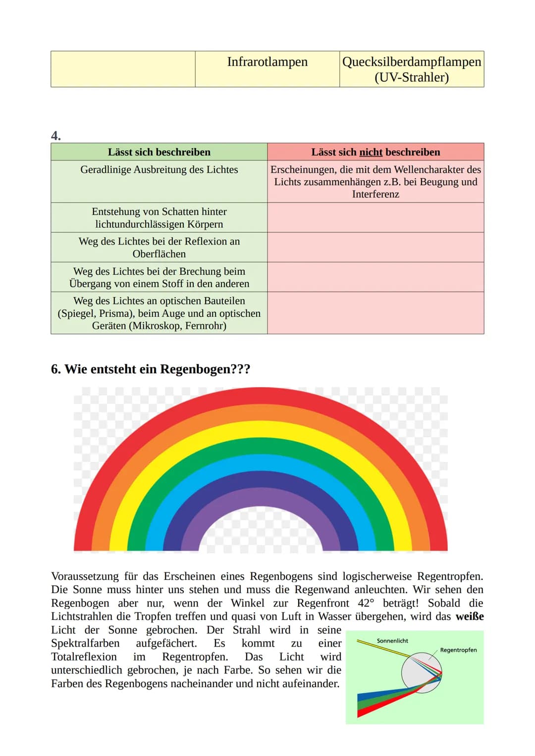 
<h2 id="lichtwellendefinition">Lichtwellen Definition</h2>
<p>Lichtwellen sind elektromagnetische Wellen, die Energie übertragen und eine b