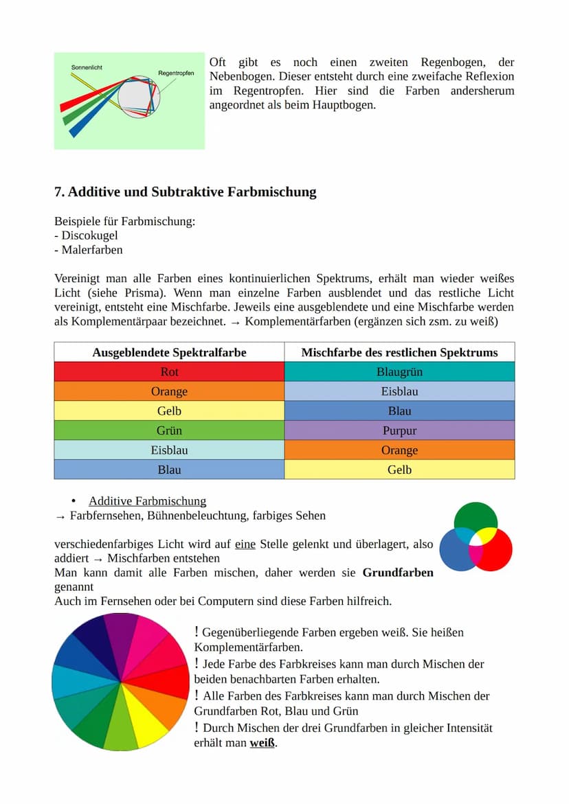 
<h2 id="lichtwellendefinition">Lichtwellen Definition</h2>
<p>Lichtwellen sind elektromagnetische Wellen, die Energie übertragen und eine b