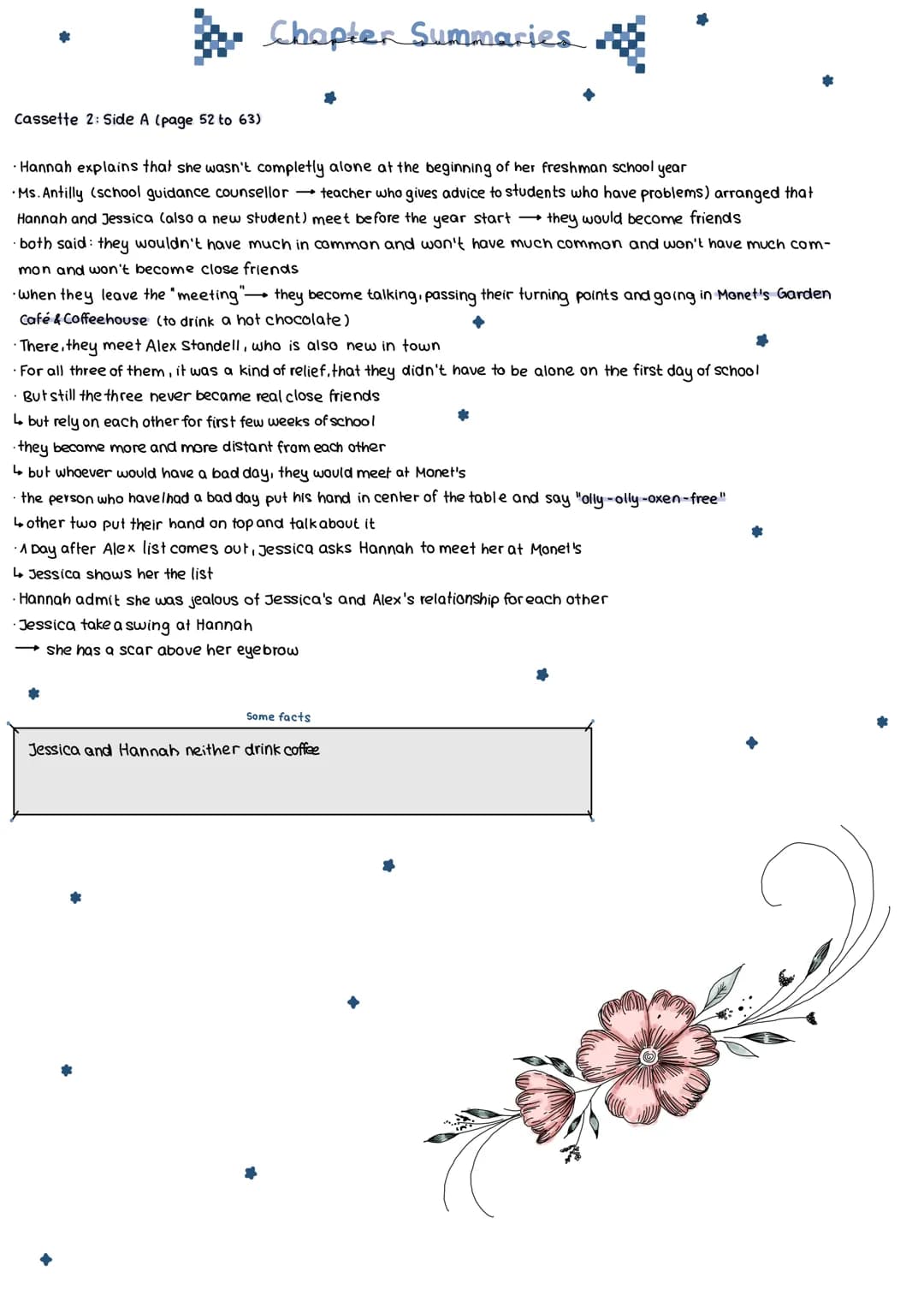 Jay Asher
Thirteen Reasons Why
k Reading Log
A
#2A
1. Person and place associated to the chapter:
Jessica Davis
2. How Hannah was exposed or