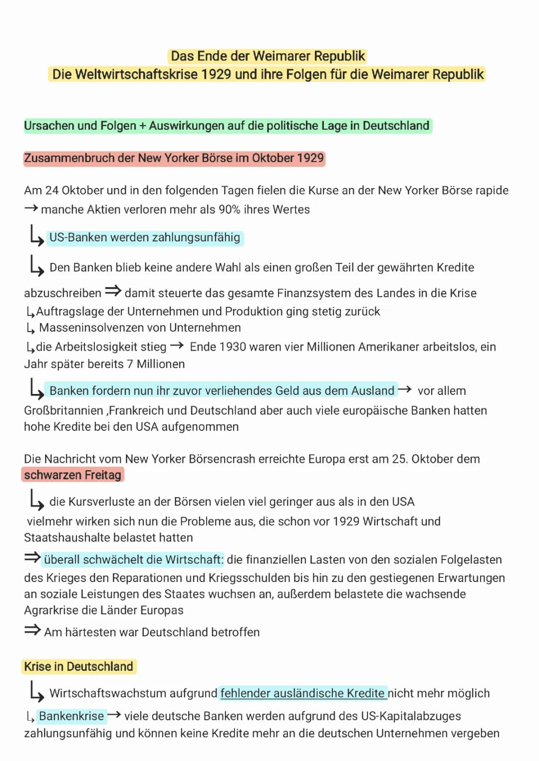 Das Ender der Weimarer Republik