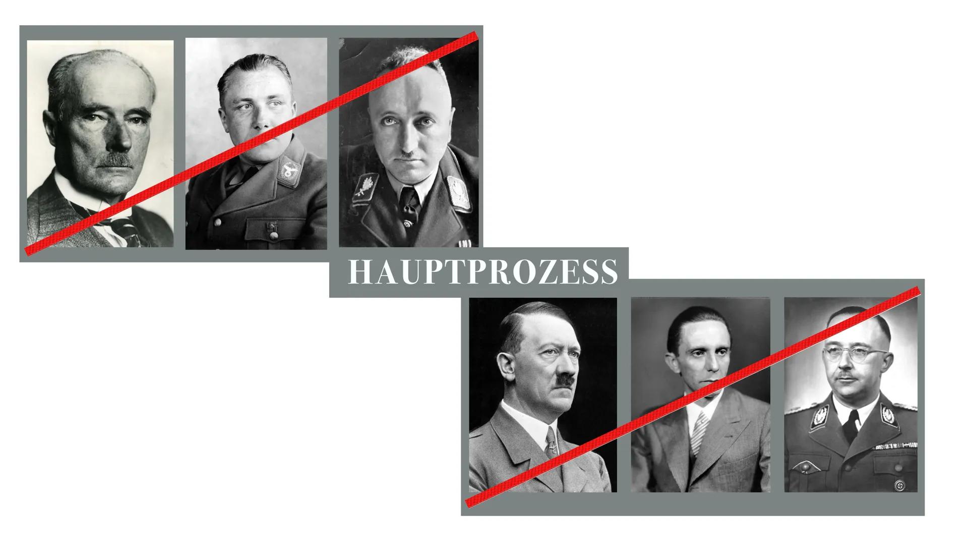 DIE NÜRNBERGER PROZESSE
&
ENTNAZIFIZIERUNG GLIEDERUNG
Nürnberger Prozesse
• Was und warum?
• Hautprozess
• Urteil
• Nachfolgeprozesse
Ärztep