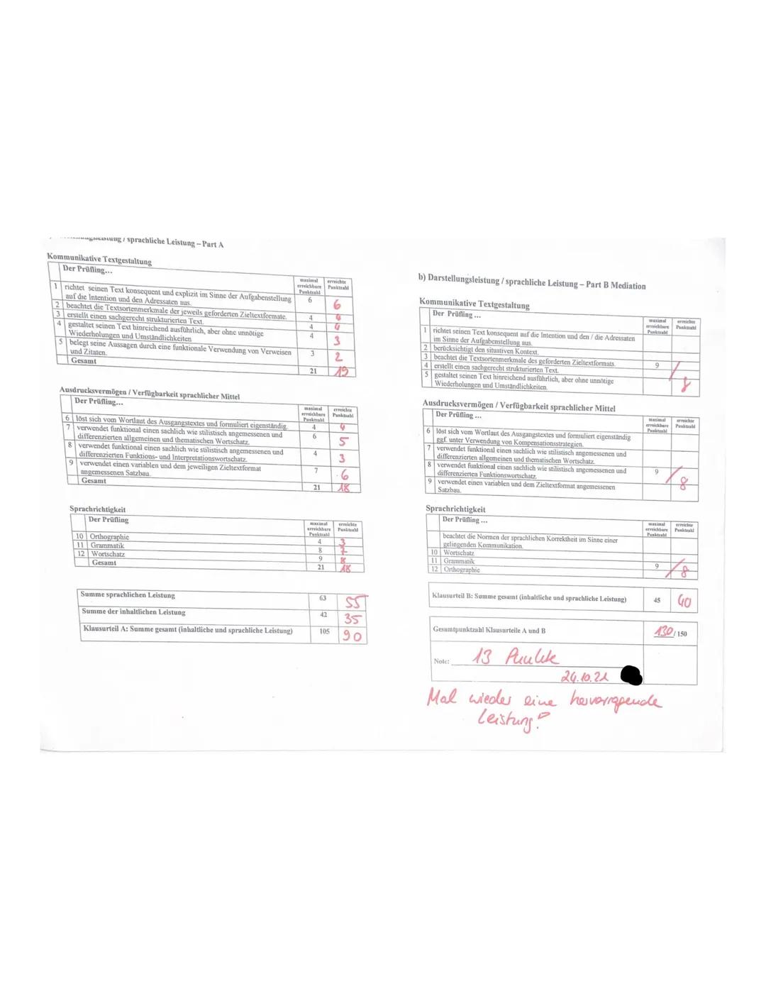 Q2.1 E 1/E 2
1st paper
Topic: The American Dream - American
myths and realities
Part A: Reading and writing
Text: Kamala Harris's victory sp