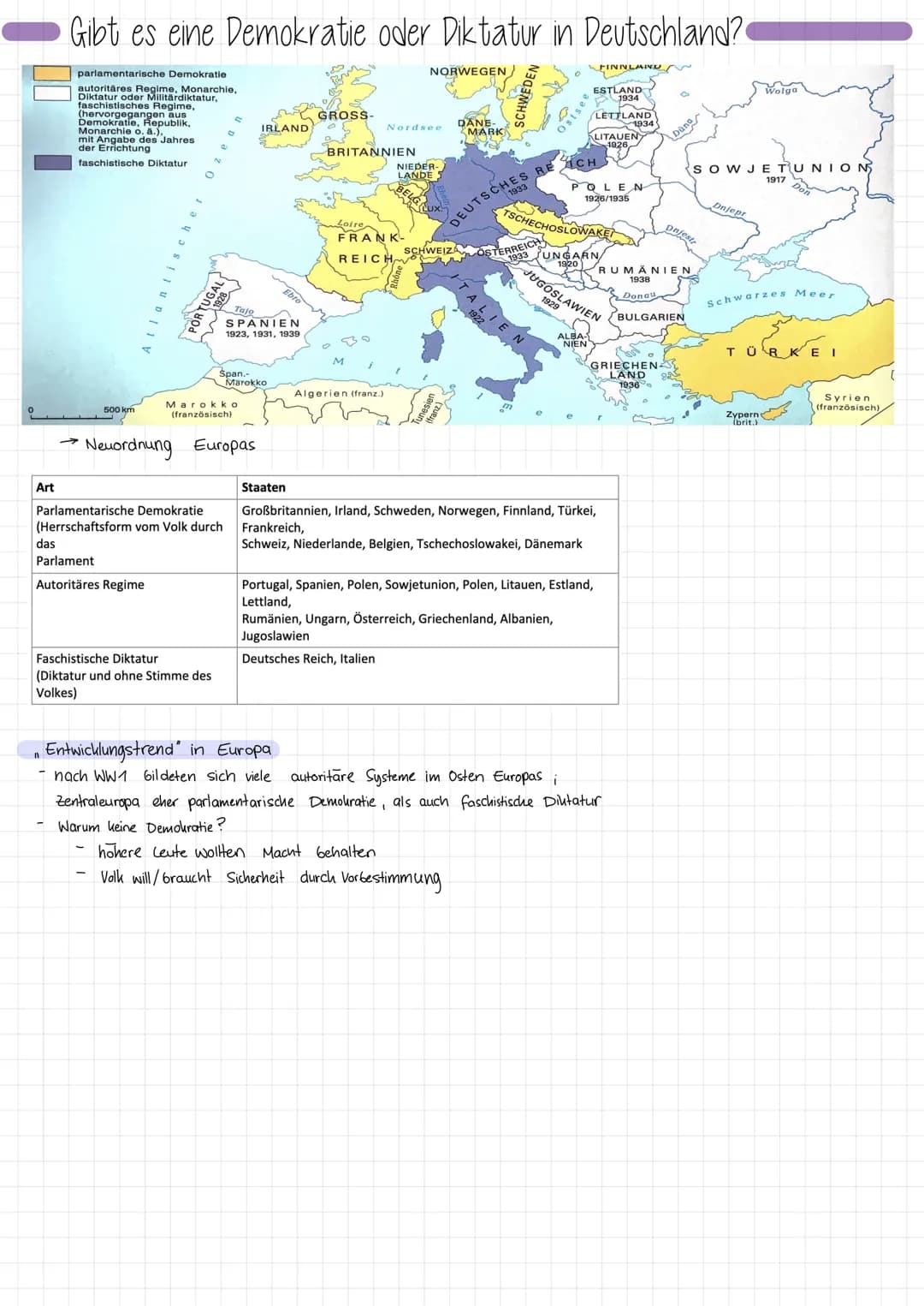 der Weg in den ersten Weltkrieg
Veränderungen am Balkan t
Konflikte auf Balkangebiet entscheidender Wegbereiter für WW1
Spannung zwischen ve