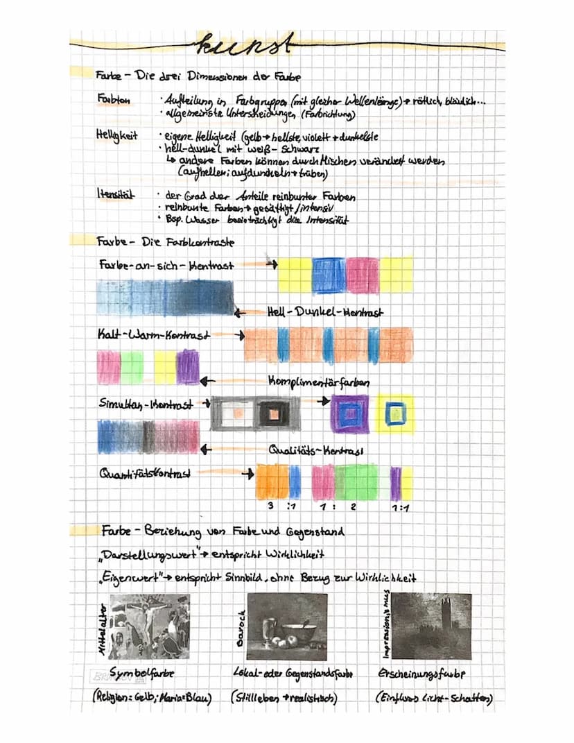 H
DAS WICHTIGSTE IM ÜBERBLICK
eine Farbe
dominiert
feine
Farbdifferenzierung
intensive,
satte Fauben
koloristisch
kunst
Techniken
Enkaustik
