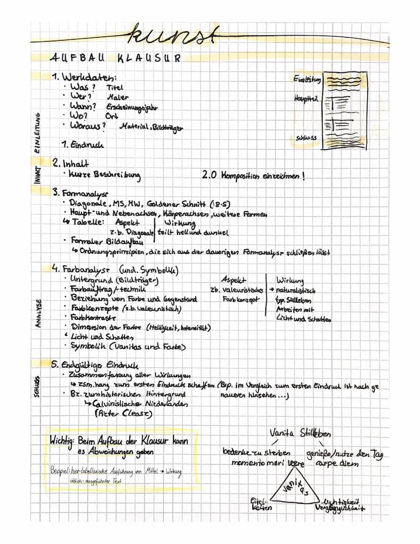 H
DAS WICHTIGSTE IM ÜBERBLICK
eine Farbe
dominiert
feine
Farbdifferenzierung
intensive,
satte Fauben
koloristisch
kunst
Techniken
Enkaustik
