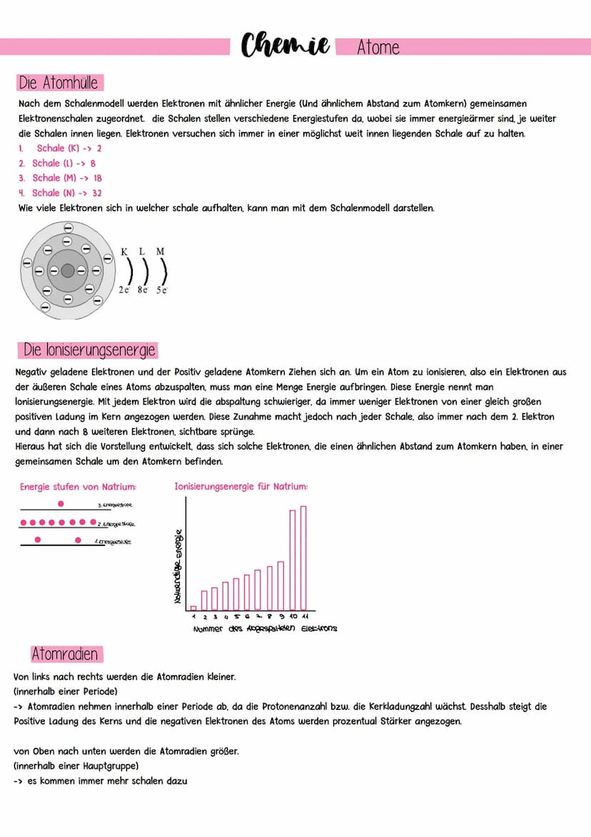 .
Ordnungszahl
●
Massenzahl
Lithium
Ordnungszahl = Anzahl der Protonen (Anzahl der Elektronen)
Massenzahl Anzahl der Protonen plus Neutronen