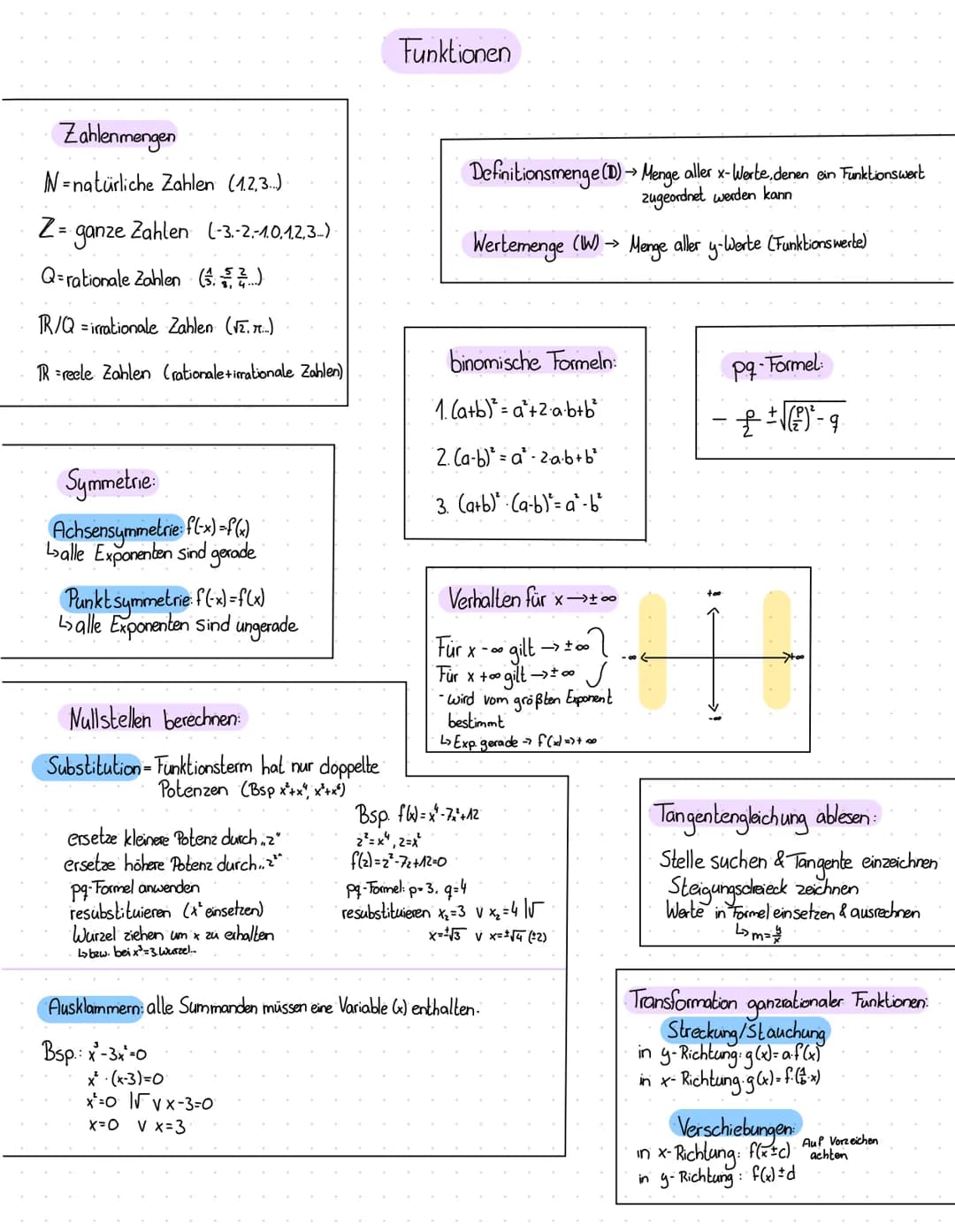 Zahlenmengen
N-natürliche Zahlen (1.2,3...).
Z= ganze Zahlen (-3.-2.-1.0,1,2,3...)
Q=rationale Zahlen (§. 27.)
R/Q irrationale Zahlen (√2...