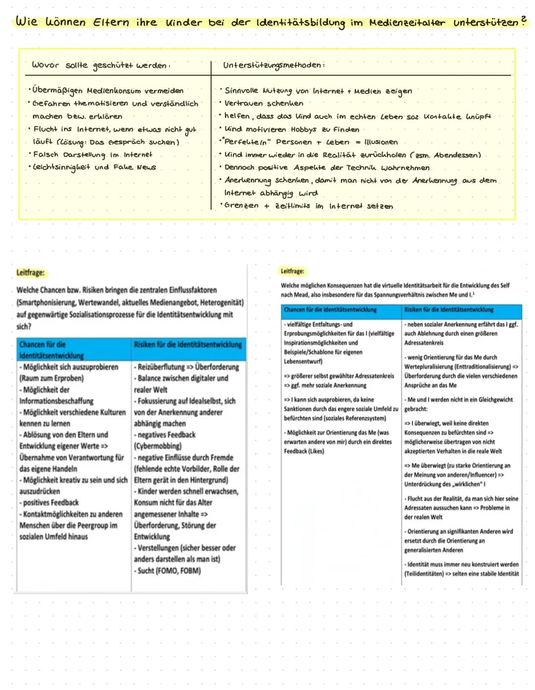 Web 2.0
Definition:
Web 2.0 ist ein Schlagwort. Für eine Reihe interaktiver und vernetzter Elemente des Internets. Dabei konsumiert.
der Nut