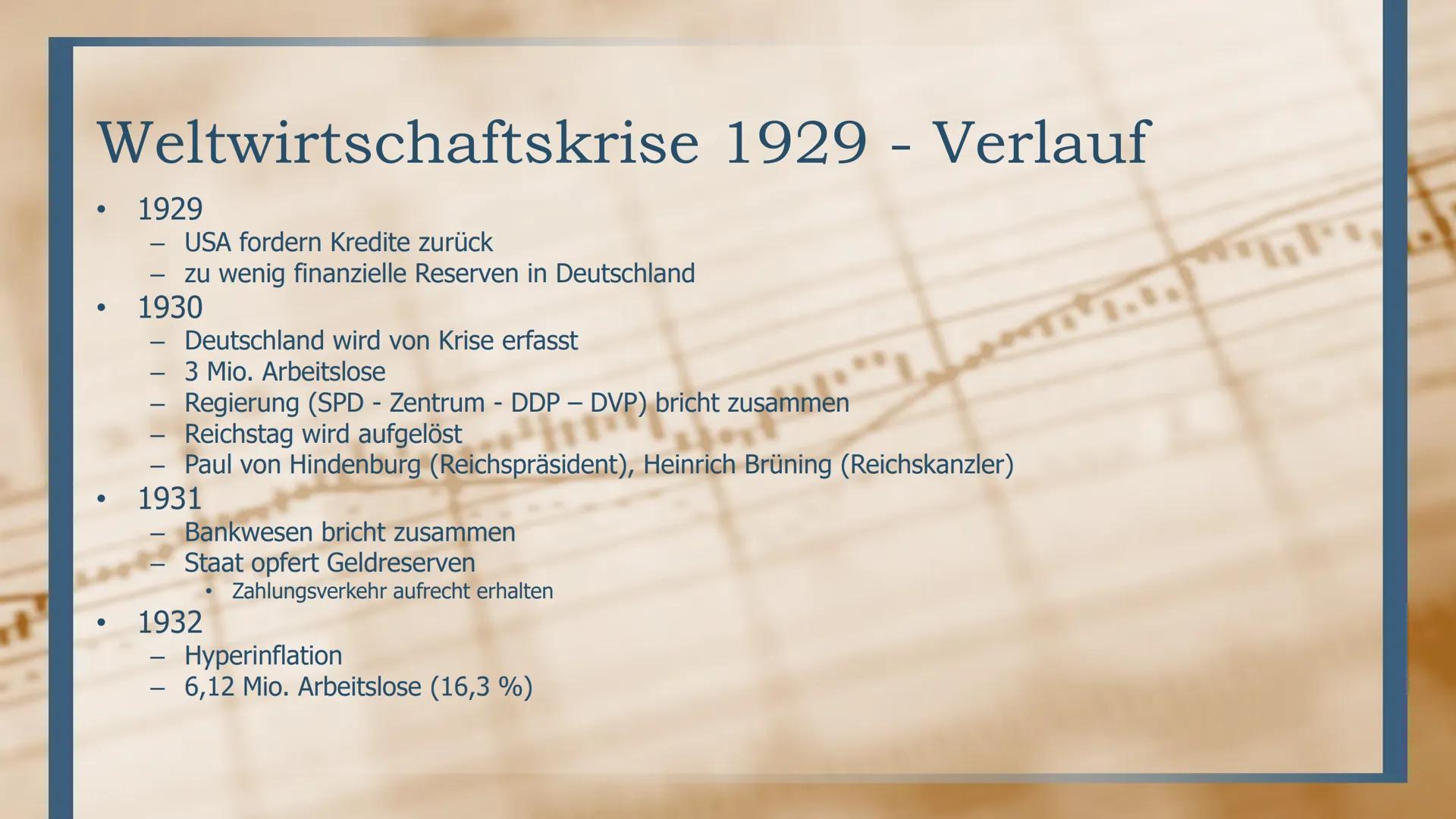 # Weltwirtschaftskrise 1929

ERMÖGLICHT SIE HITLER EINEN SCHNELLEN AUFSTIEG? Inhalt
• Inflation 1923
  - Was ist Inflation am Bsp. 1923
  - 