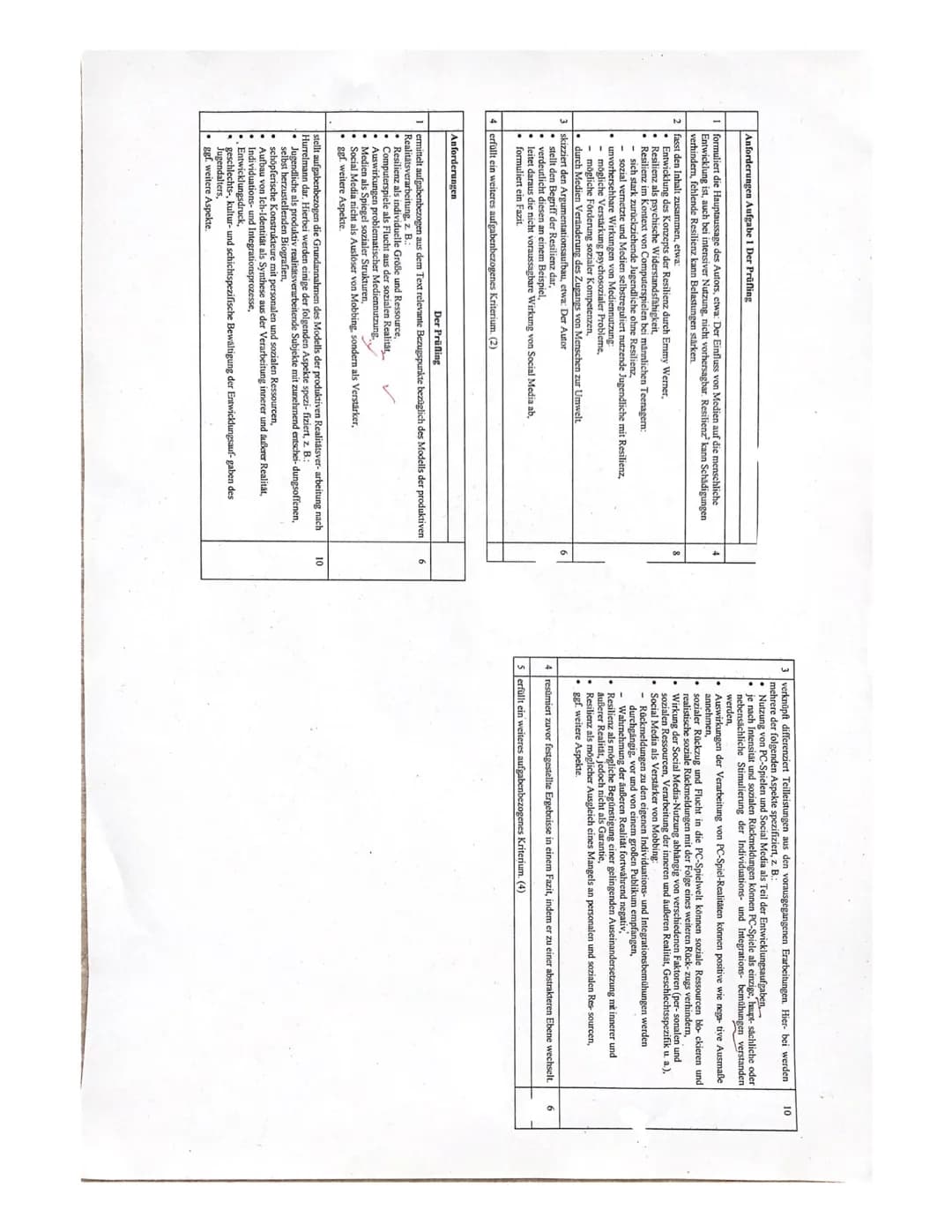 
<h2 id="hauptaussagedesautorsinhaltundargumentationsaufbau">Hauptaussage des Autors, Inhalt und Argumentationsaufbau</h2>
<p>Philippe Wampf
