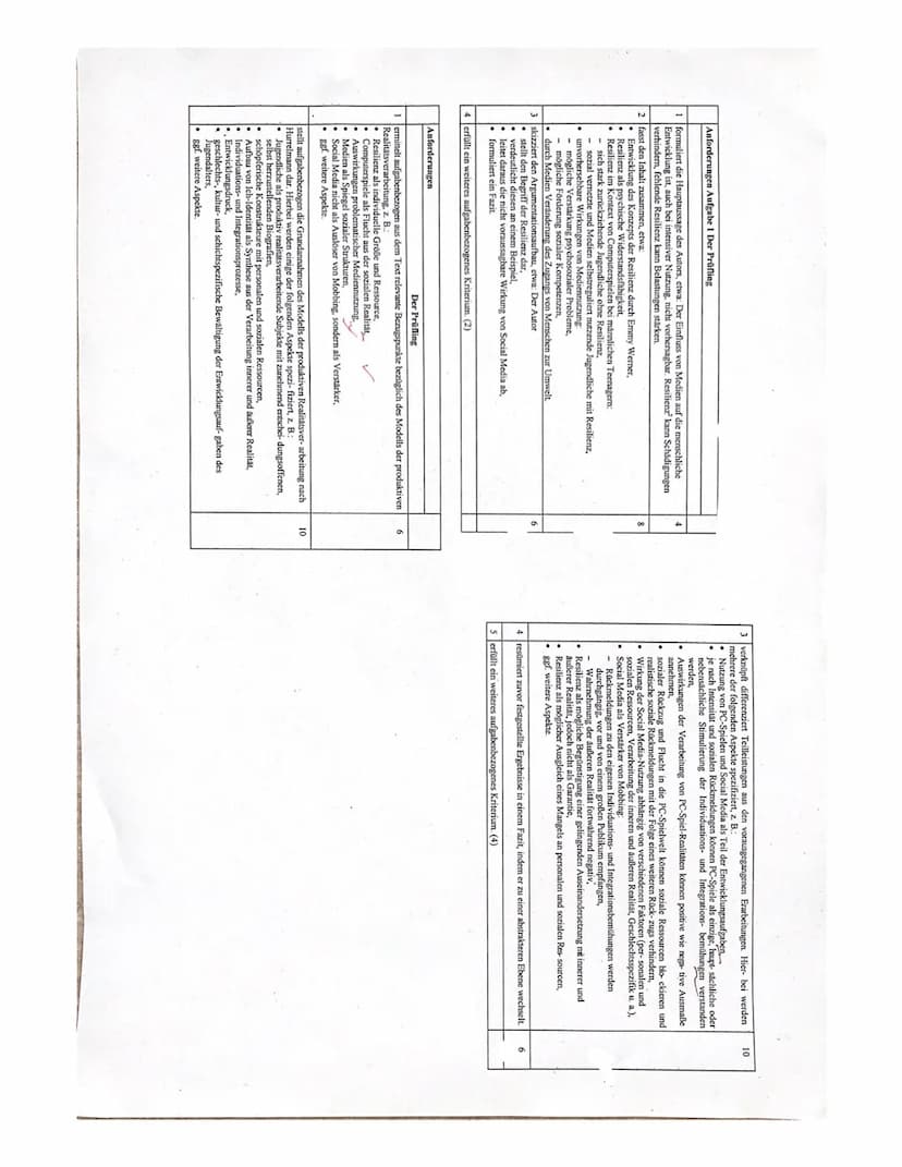 
<h2 id="hauptaussagedesautorsinhaltundargumentationsaufbau">Hauptaussage des Autors, Inhalt und Argumentationsaufbau</h2>
<p>Philippe Wampf