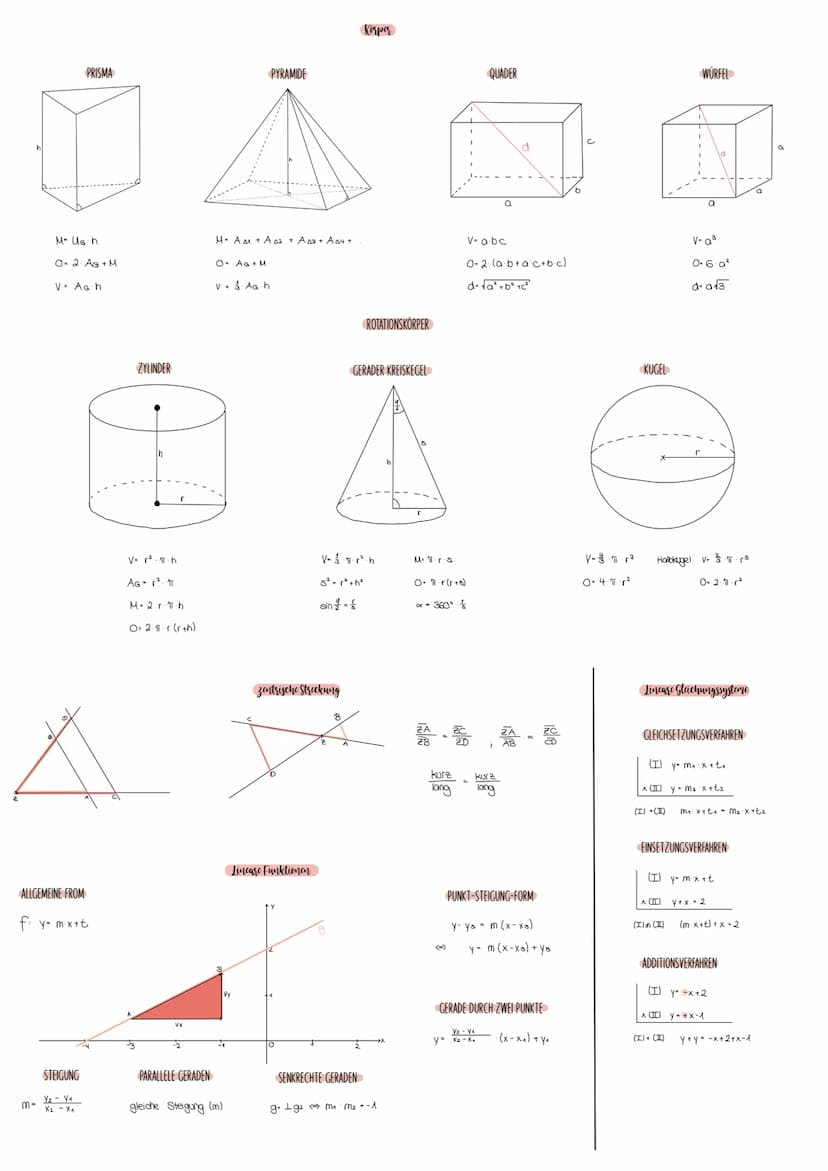 Bsp
Bsp.
Prozentrechnung
rührradius.
Quadratische Ergänzung
a
150 cm²
100%
250 cm² A x%
A
T(x) = -0,5x5x + M1
QUADRAT
250 100
150
= -0,5 [x²
