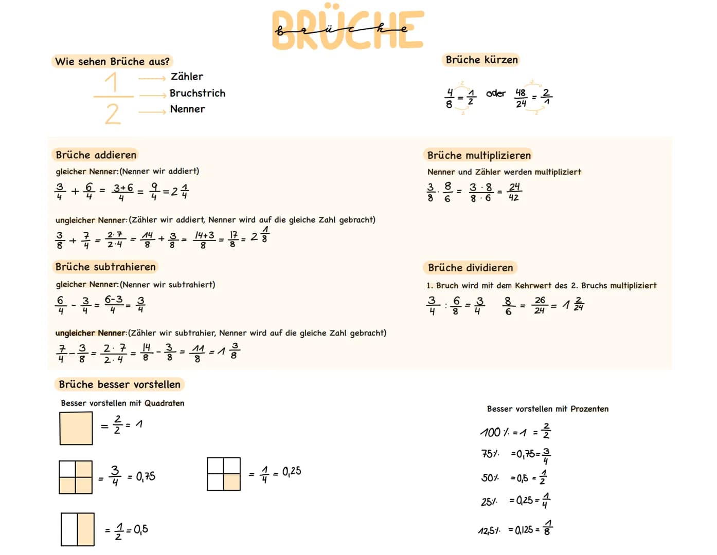 Wie sehen Brüche aus?
Brüche addieren
gleicher Nenner:(Nenner wir addiert)
음+유
= 3t 6 = = 2급
4
6 3
4
ungleicher Nenner: (Zähler wir addiert,
