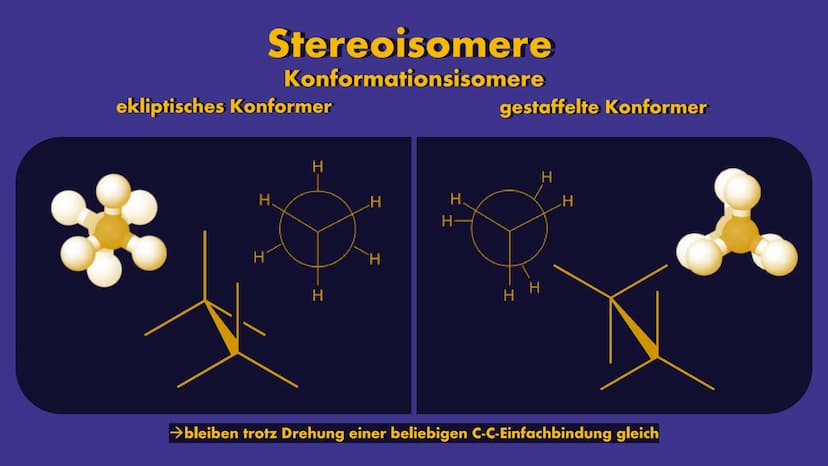 Optische Aktivität
von Elisabeth Lisa Atapin Gliederung
1. Isomerie
2. Chiralität
3. strukturelle Voraussetzung
4. Eigenschaften
5. Messung 