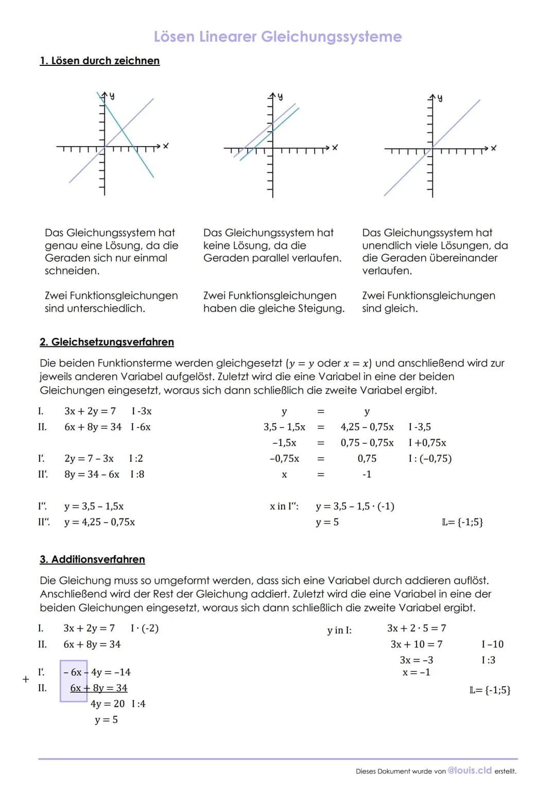 Analysis
Mathematik
Funktion:
D Definitionsmenge:
W₁ Wertemenge:
Definitionslücke:
Beispiel:
Beispiel:
TY
➡m: Steigung
4 nach rechts
FUNKTIO