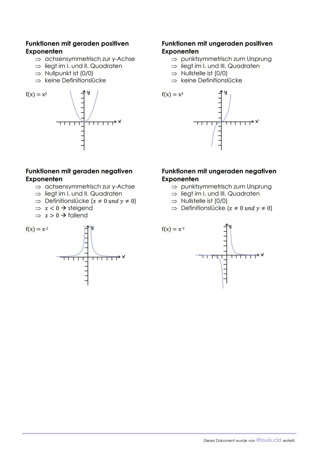 Analysis
Mathematik
Funktion:
D Definitionsmenge:
W₁ Wertemenge:
Definitionslücke:
Beispiel:
Beispiel:
TY
➡m: Steigung
4 nach rechts
FUNKTIO