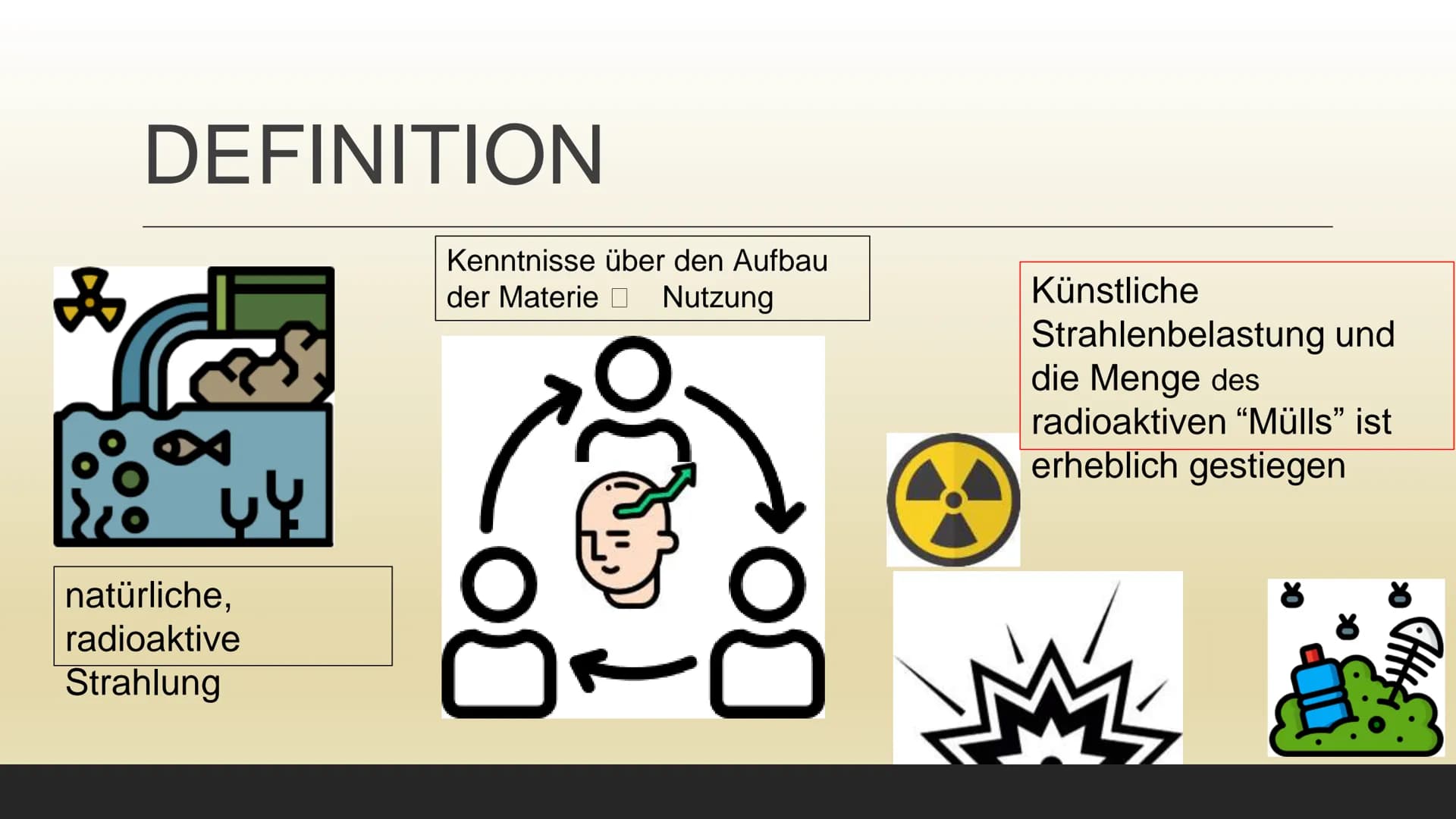 Radioakt
IM
ALLTAG INHALT
Seite 1: Definition
Seite 2: Äußere Strahlung
Seite 3: Innere Strahlung
Seite 4: Folgen von Strahlung in unserem K