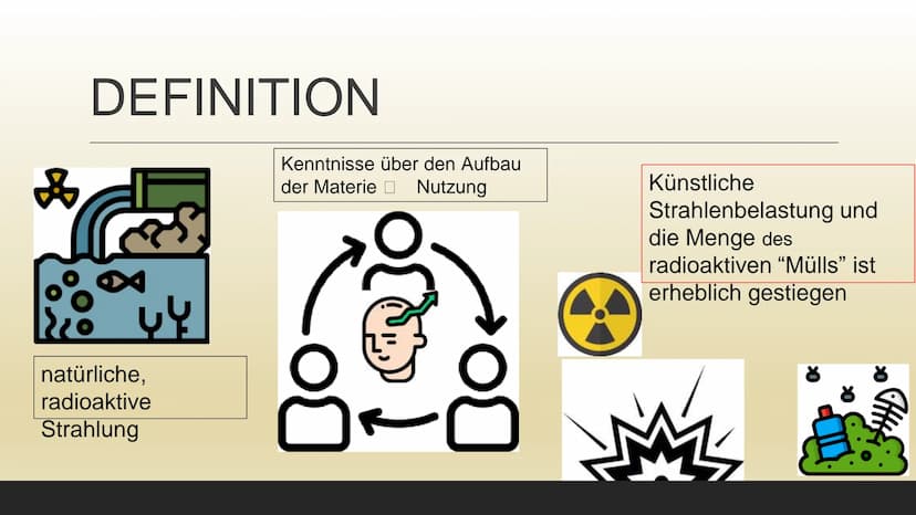 Radioakt
IM
ALLTAG INHALT
Seite 1: Definition
Seite 2: Äußere Strahlung
Seite 3: Innere Strahlung
Seite 4: Folgen von Strahlung in unserem K