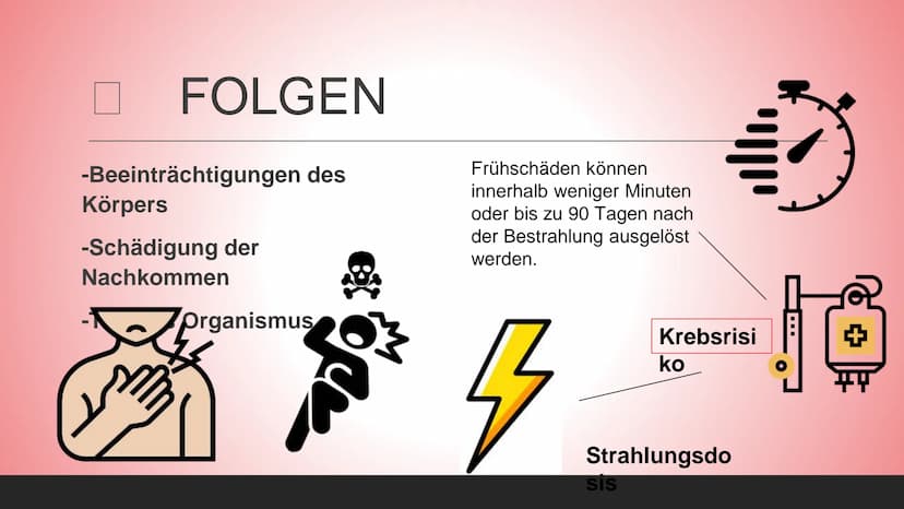 Radioakt
IM
ALLTAG INHALT
Seite 1: Definition
Seite 2: Äußere Strahlung
Seite 3: Innere Strahlung
Seite 4: Folgen von Strahlung in unserem K