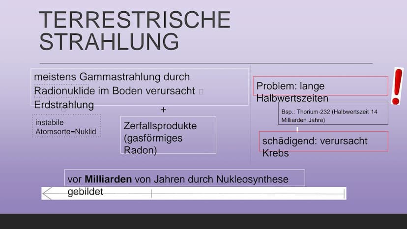 Radioakt
IM
ALLTAG INHALT
Seite 1: Definition
Seite 2: Äußere Strahlung
Seite 3: Innere Strahlung
Seite 4: Folgen von Strahlung in unserem K
