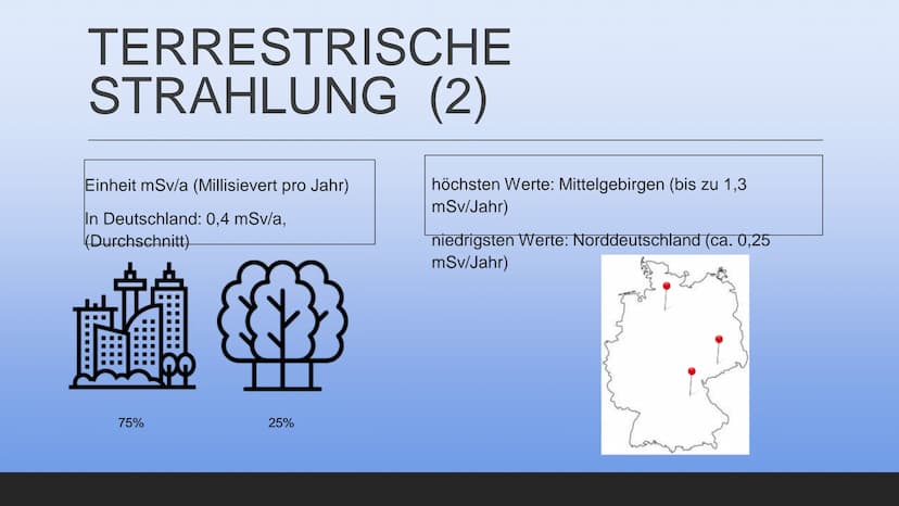 Radioakt
IM
ALLTAG INHALT
Seite 1: Definition
Seite 2: Äußere Strahlung
Seite 3: Innere Strahlung
Seite 4: Folgen von Strahlung in unserem K