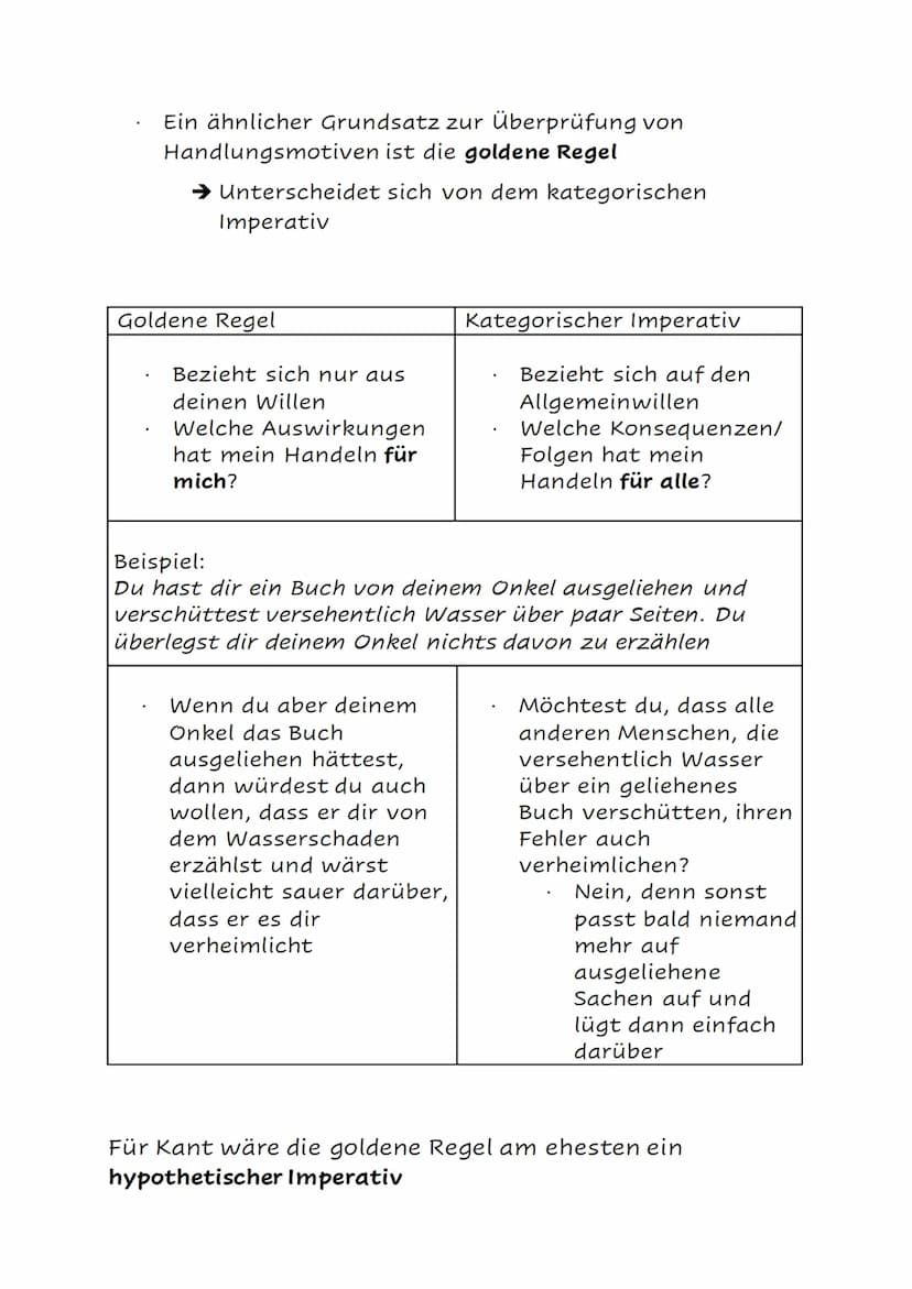 Steckbrief:
Philosophie
Immanuel Kant
●
Name: Immanuel Kant
Geboren: 22.April.1724 in Königsberg (heutiges
Russland)
Gestorben: 12. Februar.